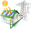 Photo en ligne au meilleur prix solar energy