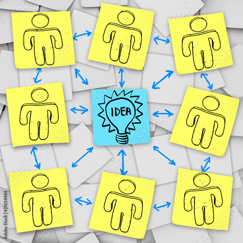 Illustration: Teamwork to Think of Idea - Sticky Notes Teamwork to Think of Idea - Sticky Notes