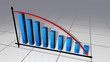 Bars and curve business chart that go down