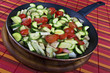 Zucchine Melanzane Pomodorini in Padella 01 04 10 Zucchine Melanzane Pomodorini in Padella 01 04 10
