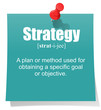 Strategy definition