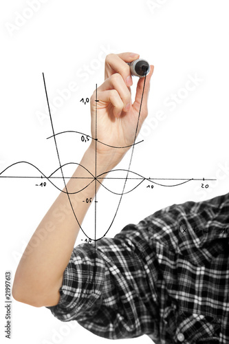 hand of a student girl drawing a mathematical graph hand of a student girl drawing a mathematical graph