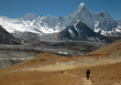 Wandern im Himalaja Wandern im Himalaja