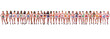 Fußball Wm 2010 Gruppenbild