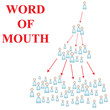 Illustration: Word of Mouth Word of Mouth