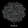 BIOTECH. Word collage on black background.