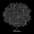 THEATRE. Illustration with different association terms. THEATRE. Illustration with different association terms.