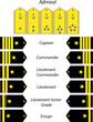 rank recognition