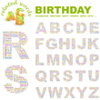 BIRTHDAY. Wordcloud alphabet with different association terms.