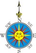 compass rose