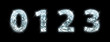 Font made from a disco ball