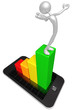 Touch Screen Mobile Device Business Report
