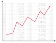 Finance report