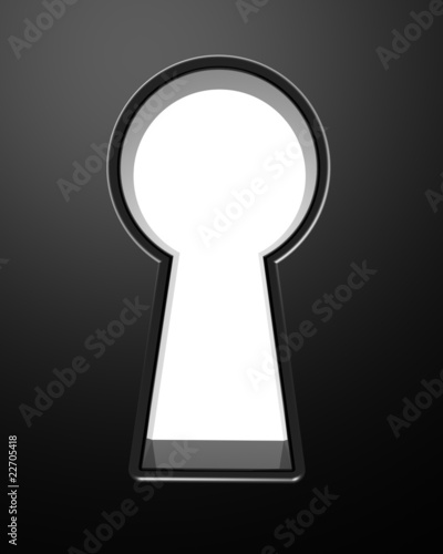 Illustration: Clipping Keyhole Clipping Keyhole