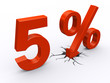5 percent discount