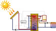 capteurs solaire thermique