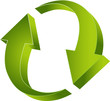 recycling