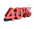 40% 40%