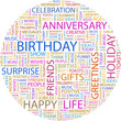Word cloud concept illustration of birthday association terms.