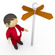 Illustration: Which direction? Which direction?