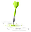 stratégie marketing ou commerciale efficace - ciblage stratégie marketing ou commerciale efficace - ciblage