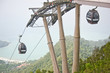Aerial Cable Car