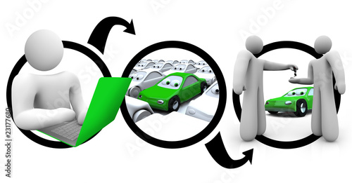 Illustration: Going Online to Find Car and Buy Going Online to Find Car and Buy