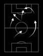 taktik fussball