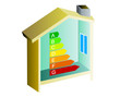 bilan énergétique d'une maison