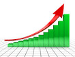 raising charts