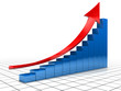 raising charts