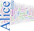 Word Cloud - Alice in Wonderland
