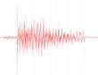 earthquake wave graph