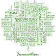 INNOVATION. Word cloud concept illustration.