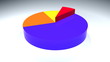 growing pie chart