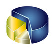 Diagramm Wrtung Farbig