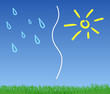 changeable weather