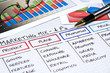 Business Charts