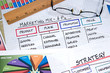 Business Charts