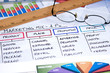 Business Charts
