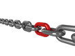 Strong link