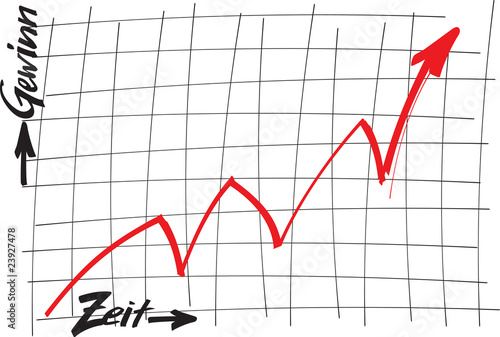 Vektor: chart_zeit_gewinn_hs chart_zeit_gewinn_hs