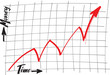 chart_time_money_hs