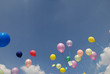 Up to the sky Wünsche Luftballons Fest Feier Geburtstag Up to the sky Wünsche Luftballons Fest Feier Geburtstag