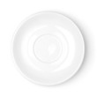 White plate