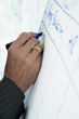 Hand mit Stift auf Flipchart Hand mit Stift auf Flipchart