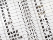 Japanese train price list