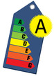 energy saving label