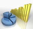 Financial Market Charts [pie chart and bar graph]