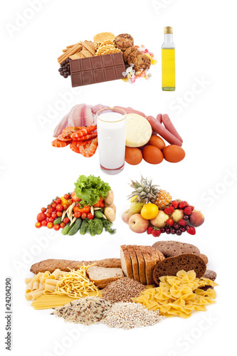 Photo: healthy eating pyramid healthy eating pyramid